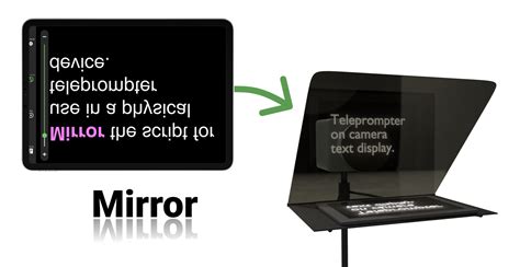 Teleprompter App Mirror Mode
