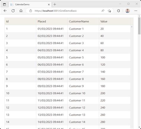 Telerik Blazor Tabindex