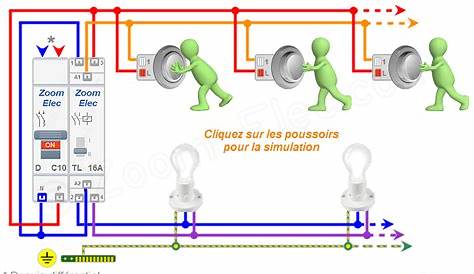 Telerupteur Unipolaire Legrand Branchement