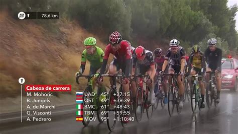 television coverage of vuelta