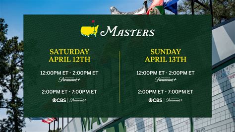 Television Coverage The Masters