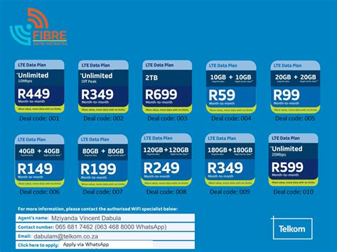 telkom data bundles code