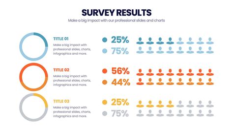 tellculverscom survey