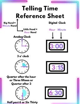 Telling Time Reference Sheet Math Reference Sheet Printable