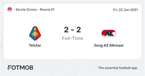 telstar vs jong az alkmaar prediction