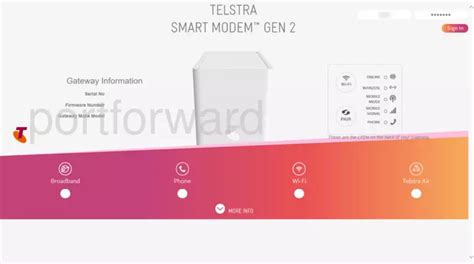 Telstra Smart Modem Login Page