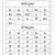 telugu alphabets chart pdf