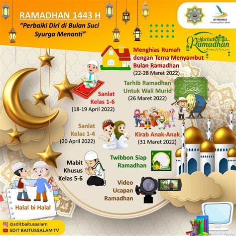 Proposal Kegiatan Ramadhan 1436 H FoRMAT Blog