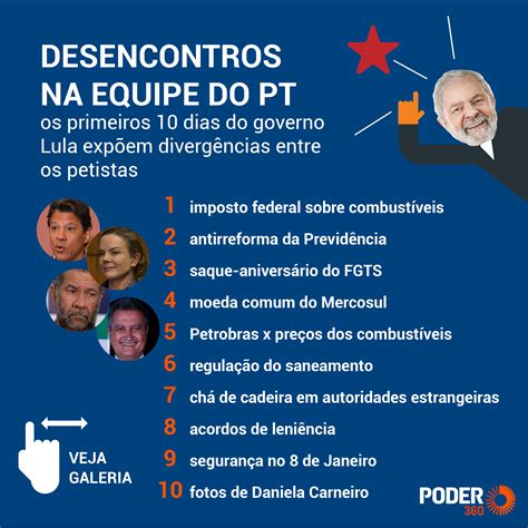 tema do governo lula