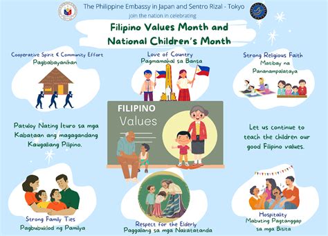 tema ng filipino values month 2023