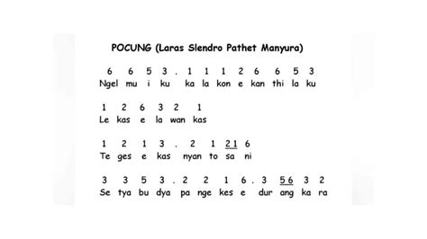 Tembang Pocung: Keindahan, Makna dan Keunikan dari Lagu Ternama Jawa