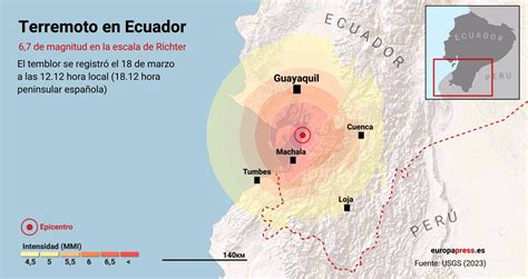 temblor ecuador hoy 2023