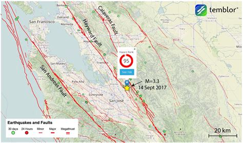 temblor hoy san jose