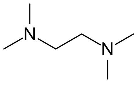 Unlocking the Secrets of Temed: A Breakthrough