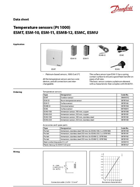 Temp Sensor Data Sheet