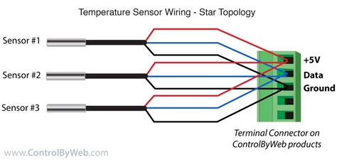 Temp Sensor Wire