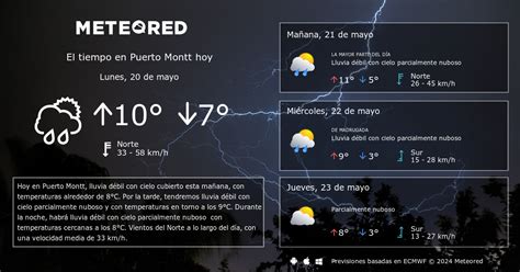 temperatura actual puerto montt