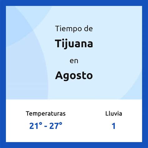 temperatura promedio de tijuana