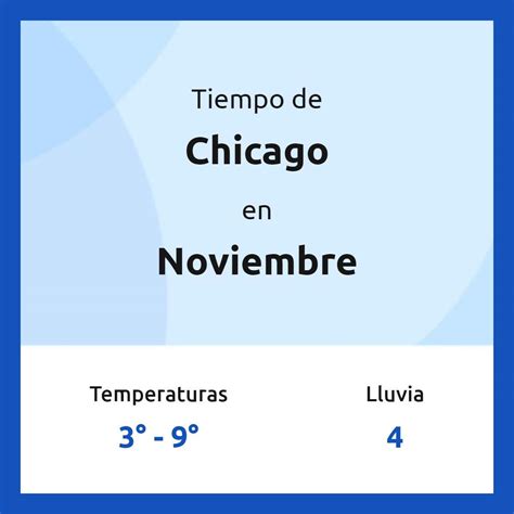 temperatura promedio en chicago
