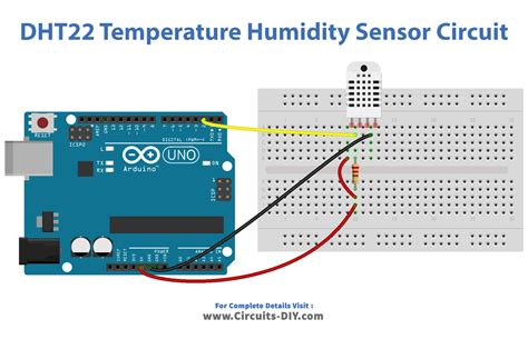 Temperature And Humidity Sensor Hs Code