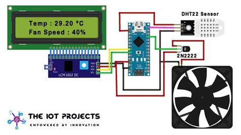 Temperature Based Fan Speed Controller Using Arduino Ppt