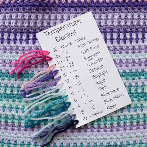 temperature blanket how to