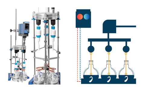 Temperature Control Active