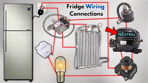 Temperature Control Strategies Image
