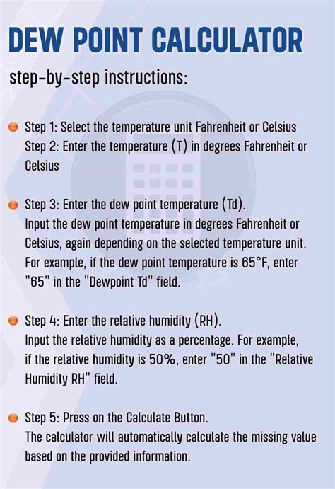 Temperature Humidity Dew Point Calculator