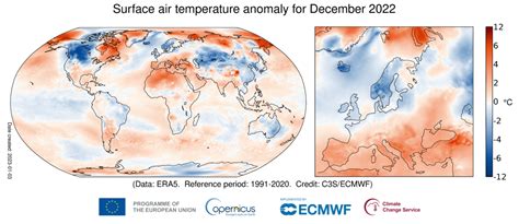 temperature in december 2022