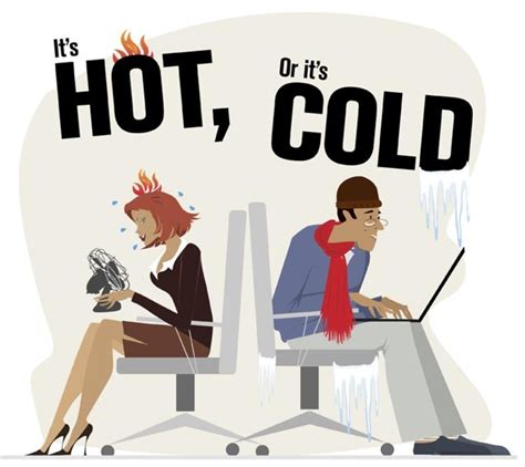 temperature in the workplace