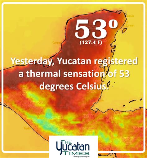 temperature in yucatan today