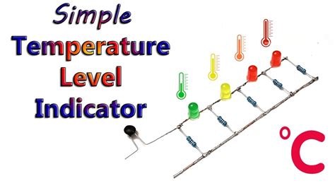 Temperature Level Indicators