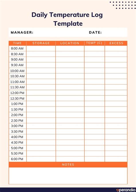 Employee Temperature Log Sheet Monitoring Log Template Chart