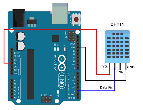 Temperature Sensor Arduino Code Dht11