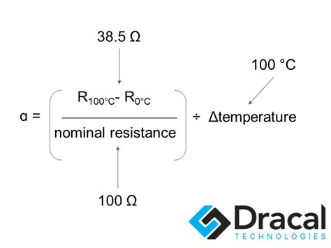 Temperature Sensor Resolution Calculation