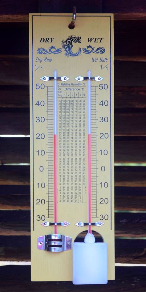 Temperature Thermometer Bulb