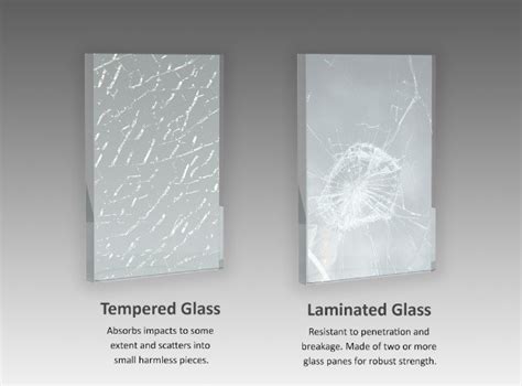 tempered and laminated glass
