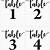 template free printable table numbers 1-40