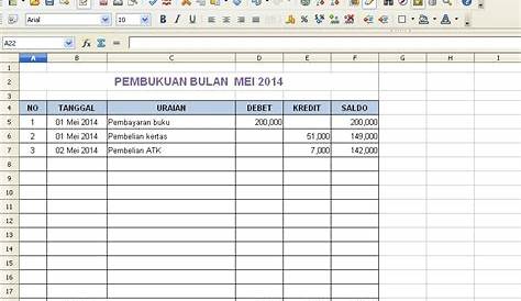 Download Contoh Laporan Keuangan Perusahaan Dagang Excel Terbaru 2022