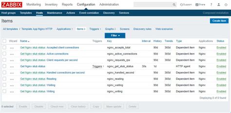 Template App Nginx By Http