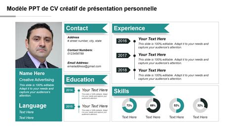 Template Cv Ppt