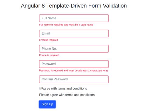 template driven form validation in angular example