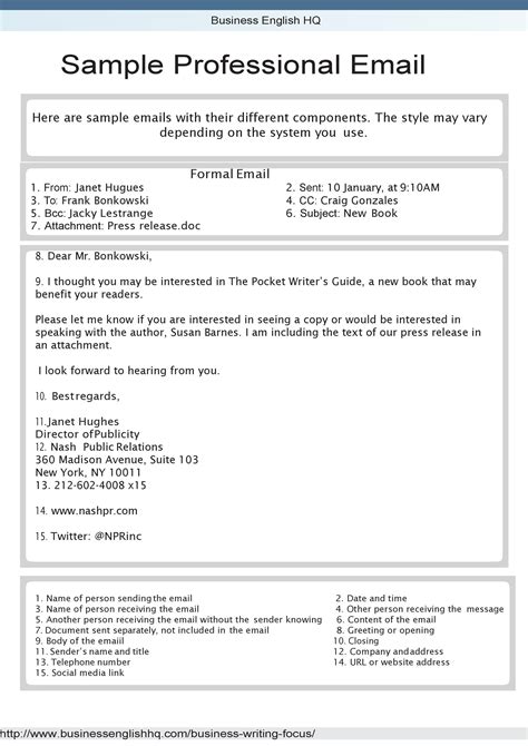 Template Email Writing