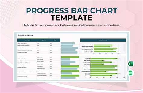 Template Excel Bar Chart