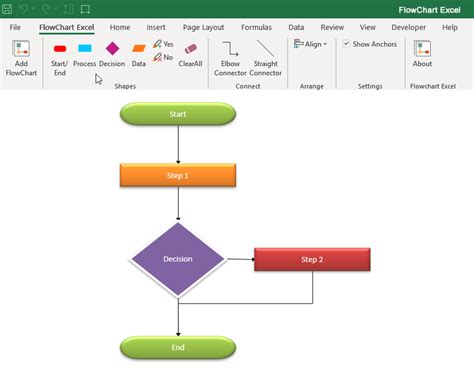 Template Excel Flowchart
