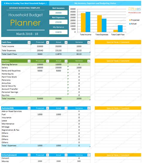 template for budget excel