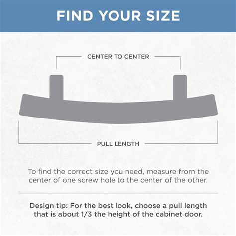 Template For Drawer Pulls Lowes
