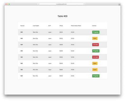 Template Html Css Table