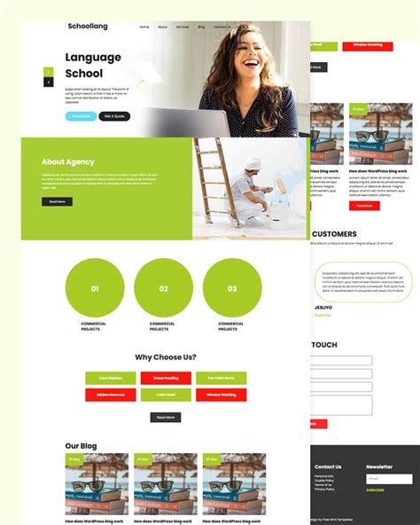 Template Html Language